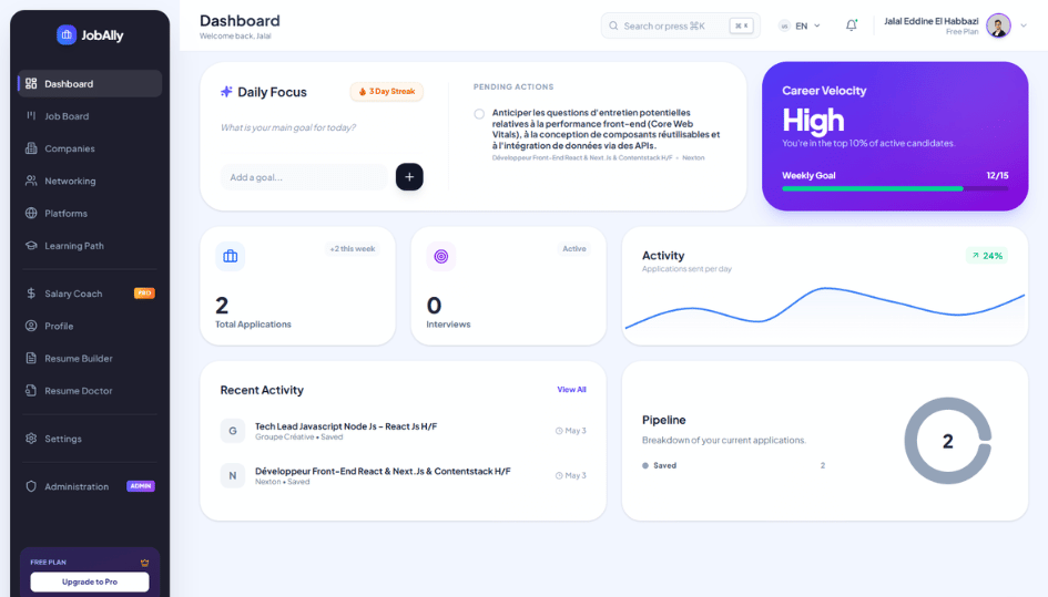 Jobally AI-Powered Job Application